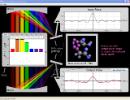 Screenshot of Optical Quantum Control Simulation