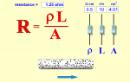 Screenshot of Resistance in a Wire Simulation